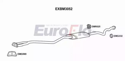 EuroFlo EXBM3052