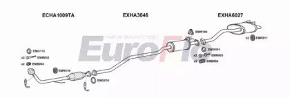 EuroFlo HACIV14 1008B
