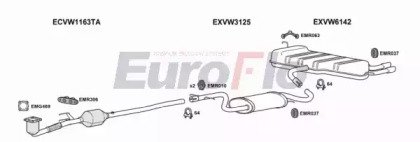 EuroFlo VWEOS20 5004A