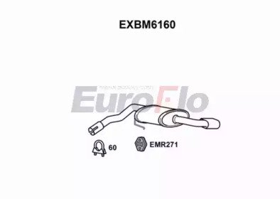 EuroFlo EXBM6160