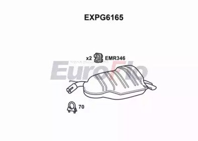 EuroFlo EXPG6165