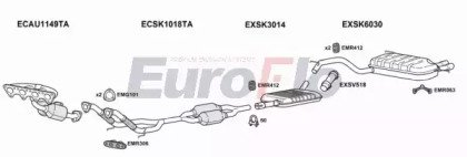 EuroFlo SKOCT20 3011