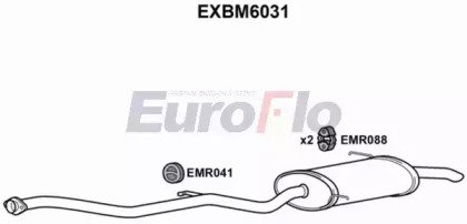 EuroFlo EXBM6031