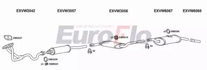 EuroFlo VWPAS19 3001B