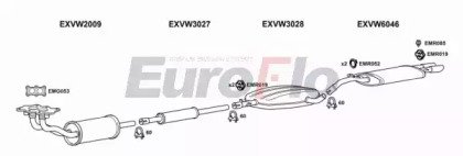 EuroFlo VWGOL18 1015A