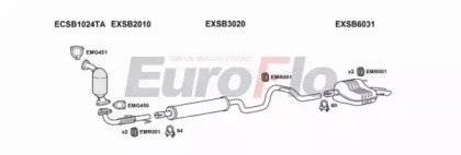 EuroFlo SB9320 2001D