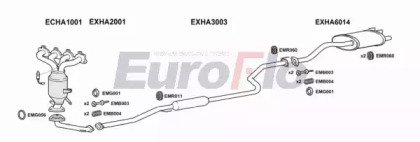 EuroFlo HACIV16 1022A