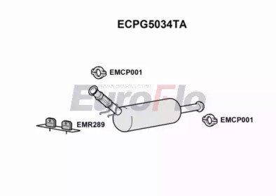 EuroFlo ECPG5034TA