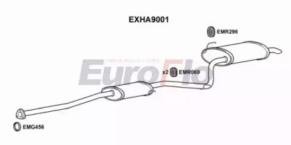 EuroFlo EXHA9001