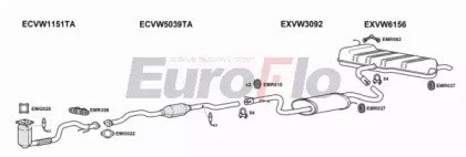 EuroFlo VWGOL16 1029A22