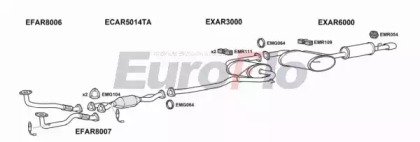 EuroFlo ARSPI30 5001A