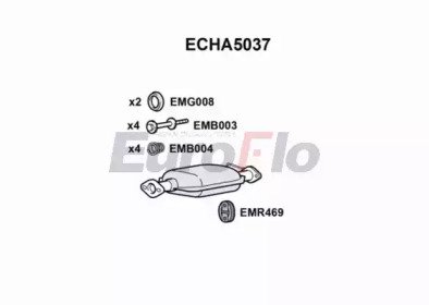 EuroFlo ECHA5037