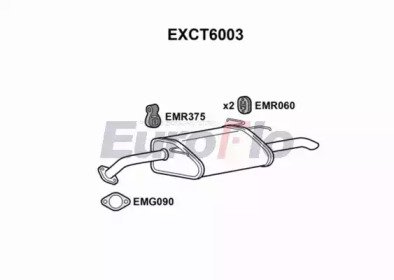 EuroFlo EXCT6003