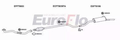 EuroFlo FTPUN19D 1004C