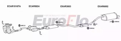 EuroFlo AR14720 1001D