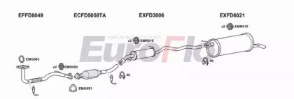 EuroFlo FDGAL23 6004B