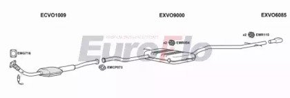 EuroFlo VOS7025 2001B