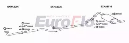 EuroFlo HACIVS14 6001