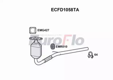 EuroFlo ECFD1058TA