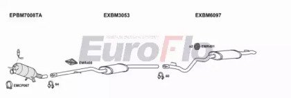 EuroFlo BM31820D 3004E