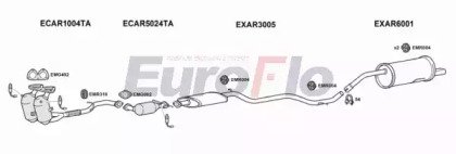 EuroFlo AR15616 2001D