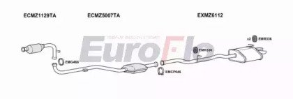 EuroFlo MZC2727D 3004