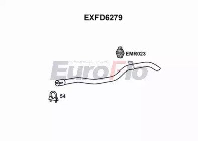EuroFlo EXFD6279