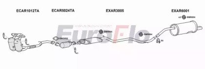 EuroFlo AR15618 3001C