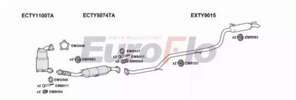 EuroFlo TYAVE20D 3018A