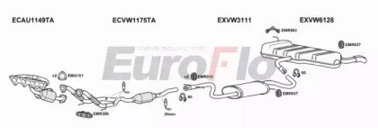 EuroFlo VWTOUR20 6001A