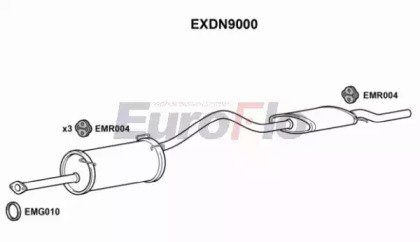 EuroFlo EXDN9000
