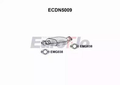 EuroFlo ECDN5009