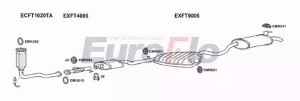 EuroFlo FTBRAV16 1003B