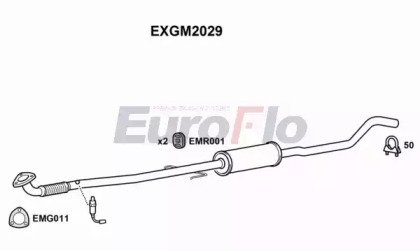 EuroFlo EXGM2029