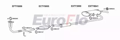 EuroFlo TYCAM22 2001A