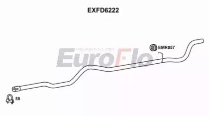 EuroFlo EXFD6222