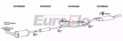 EuroFlo VWCOR18 4001B