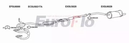EuroFlo SUFOR20 3018