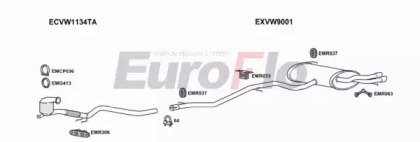 EuroFlo VWTIG20D 3008A