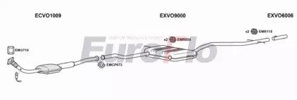 EuroFlo VOV7020 3001