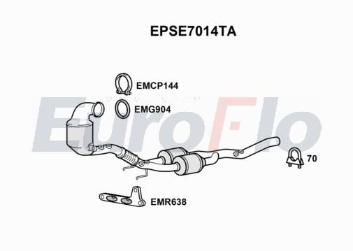 EuroFlo EPSE7014TA EuroFlo EPSE7014TA