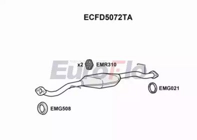 EuroFlo ECFD5072TA