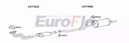EuroFlo TYCOR13 3001