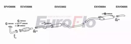EuroFlo VO44018 1001