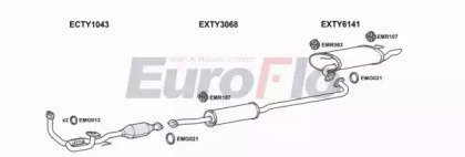 EuroFlo TYCAM30 2004B