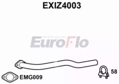 EuroFlo EXIZ4003