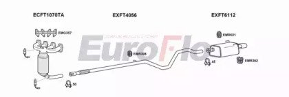 EuroFlo FT50012 1001F