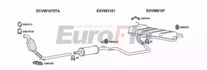 EuroFlo VWGOLP20D 1001B