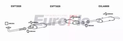 EuroFlo LATHE20 2011