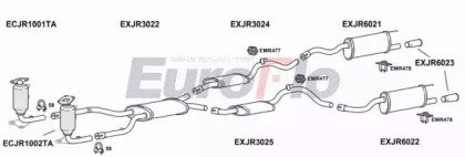EuroFlo JRXJ840 2011B